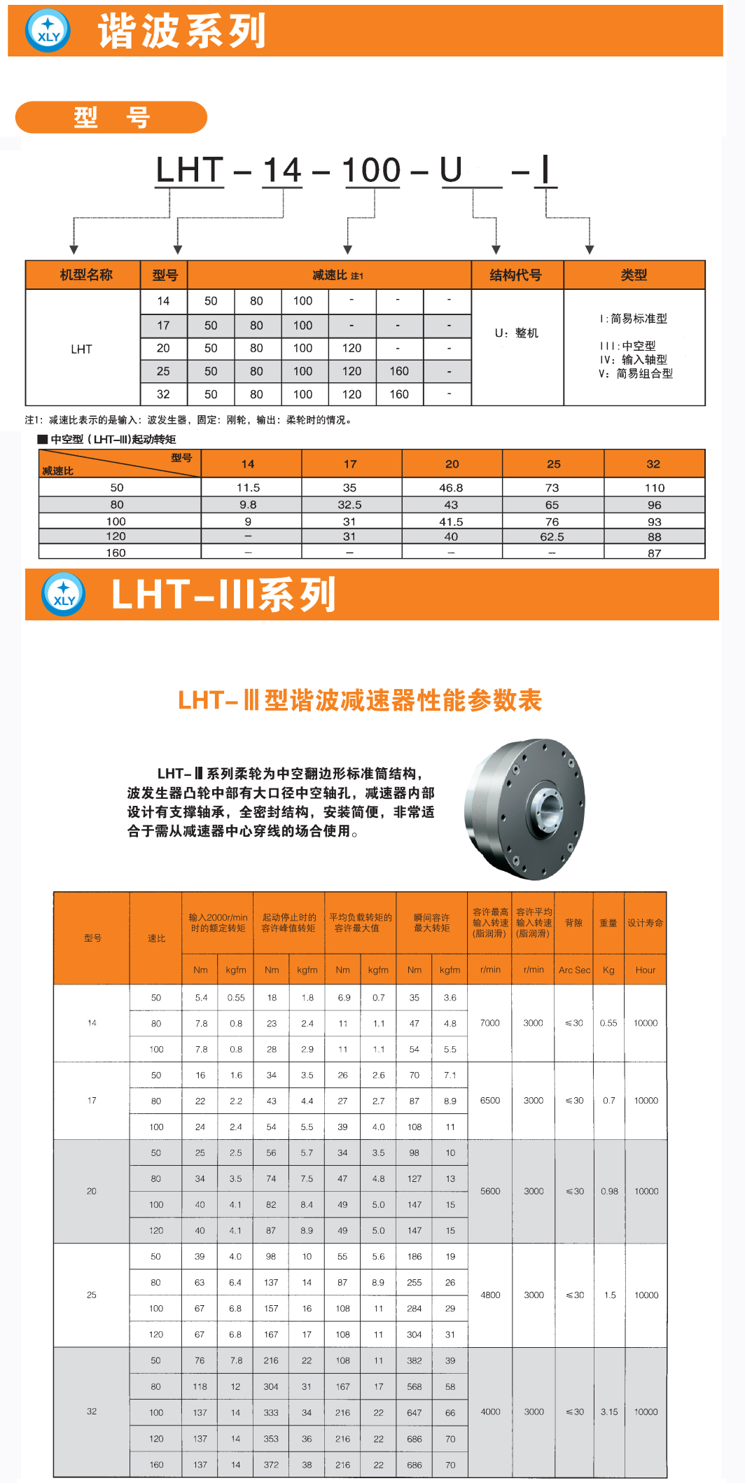 LHT-1.jpg