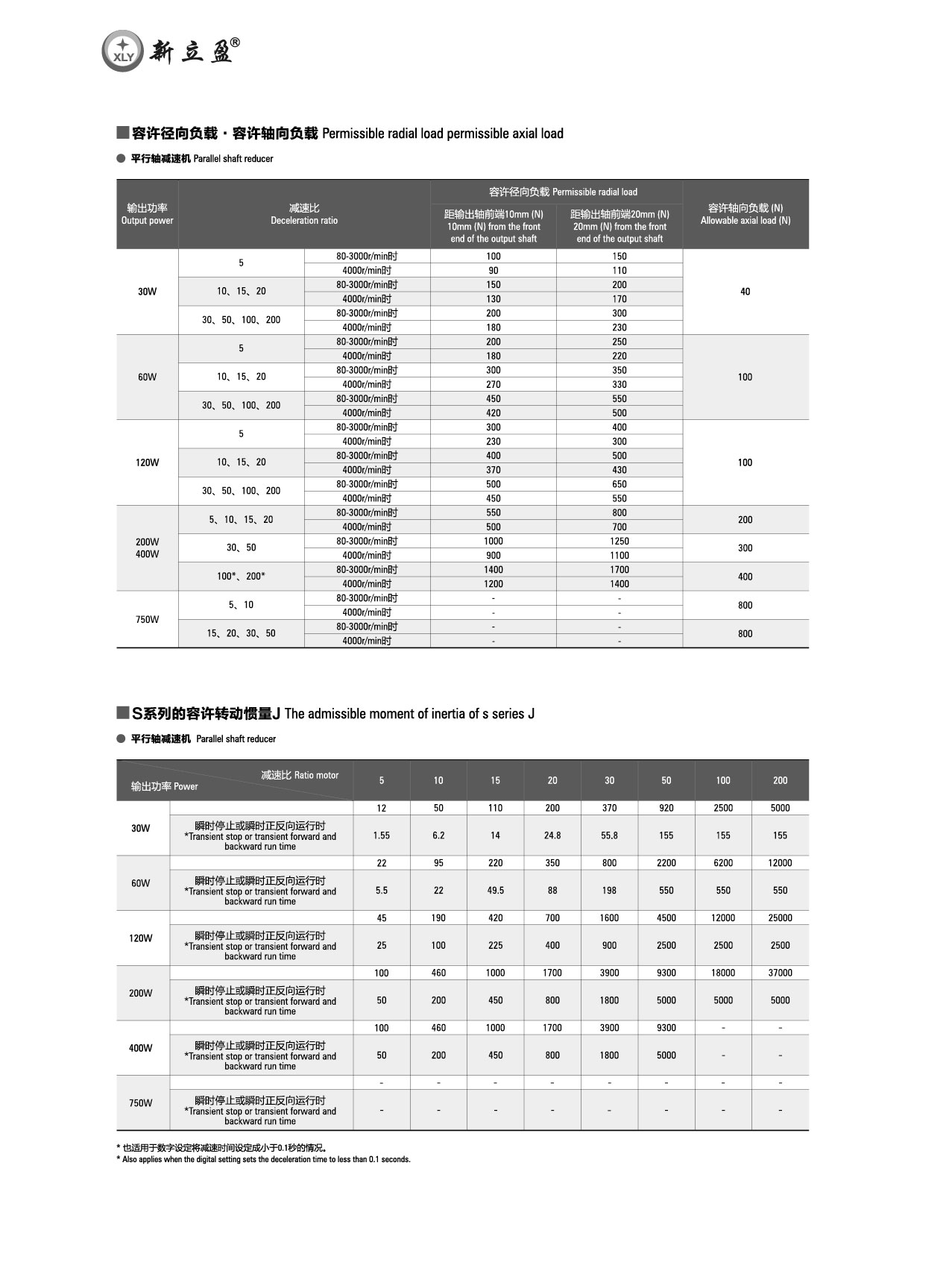 新立盈无刷直流电机改2-18.jpg