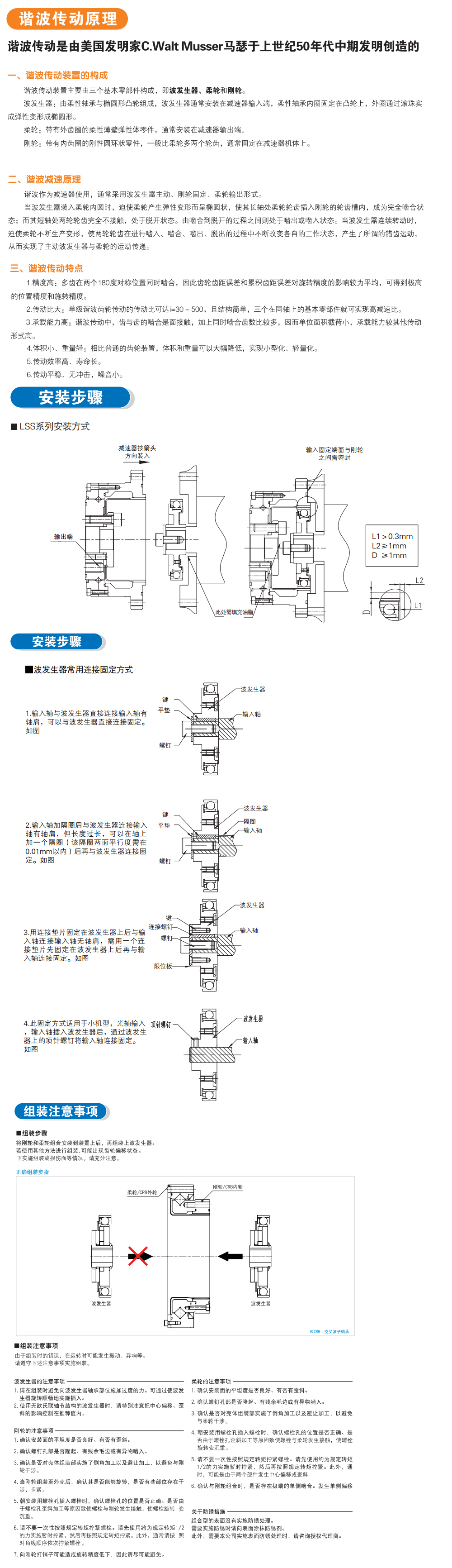 谐波减速机原理.jpg