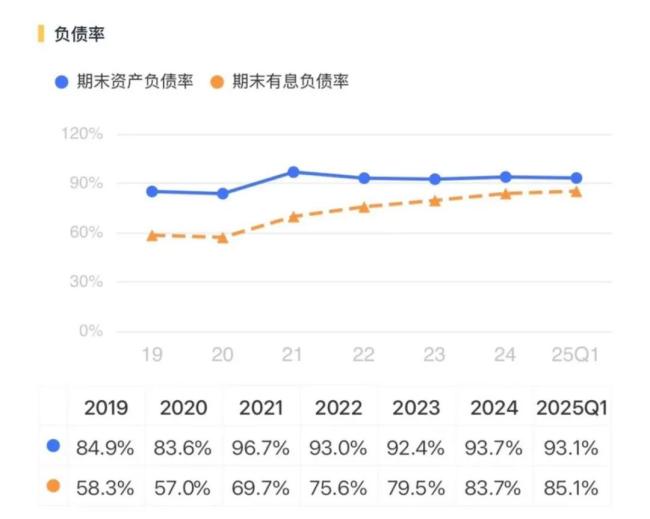 7天6板！中报预增44倍引爆股价！华银电力：10年9亏0分红，4年失血93亿