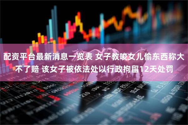 配资平台最新消息一览表 女子教唆女儿偷东西称大不了赔 该女子被依法处以行政拘留12天处罚