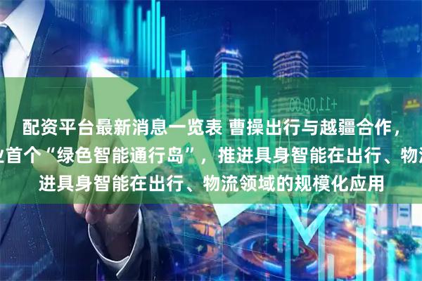 配资平台最新消息一览表 曹操出行与越疆合作，人形机器人入驻行业首个“绿色智能通行岛”，推进具身智能在出行、物流领域的规模化应用